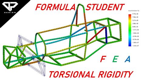 chassis torsion test|CHASSIS TORSIONAL RIGIDITY: VALIDATION OF FEA .